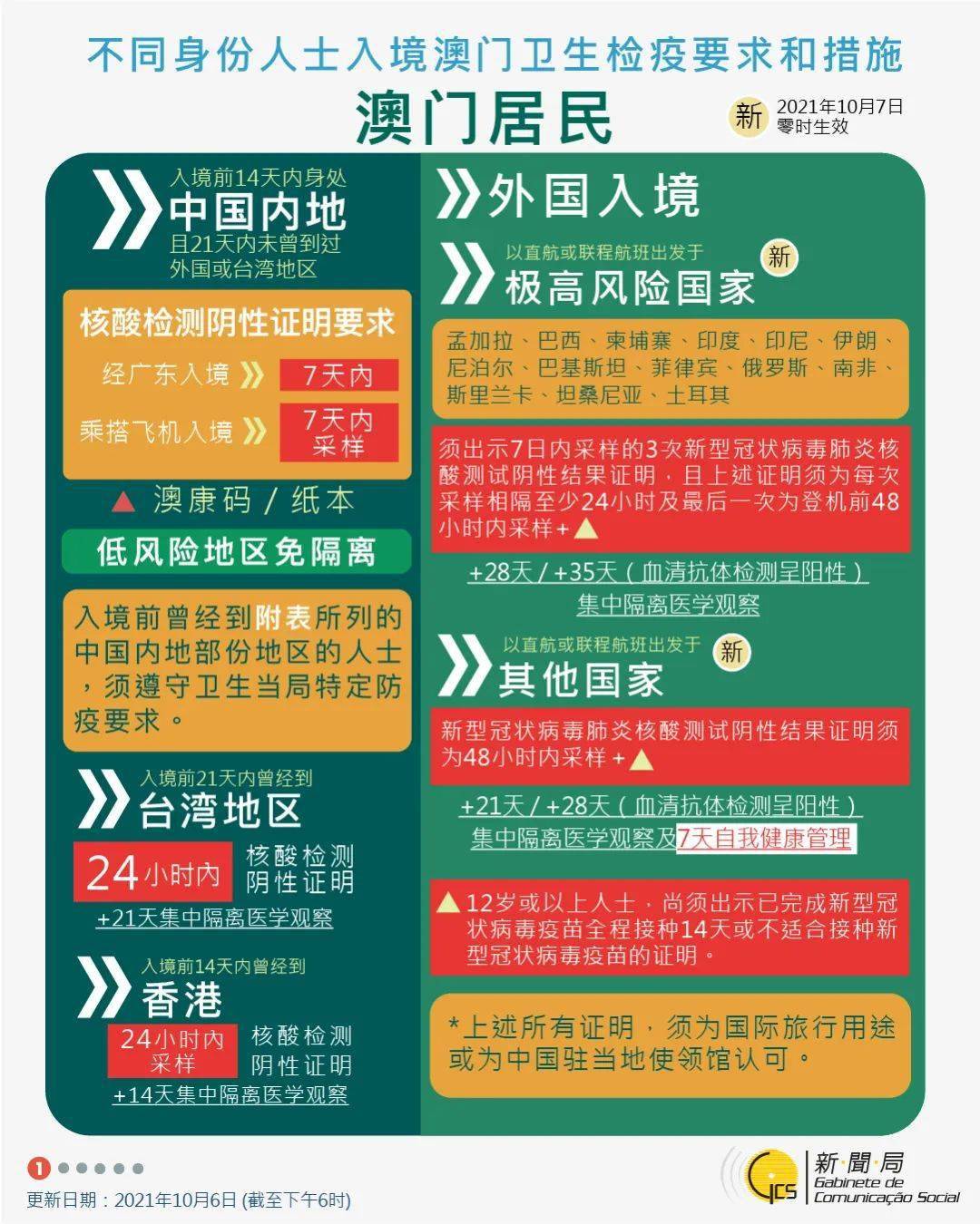 2025年新澳门与香港天天免费精准大全,全面释义、词语释义、解释与落实-警惕虚假宣传-全面释义、解释与落实 解析与释义