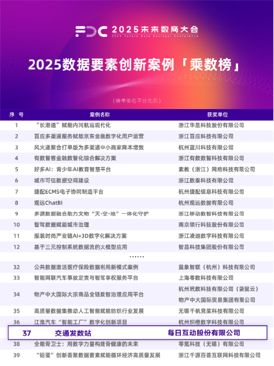 2025年4月 第13页